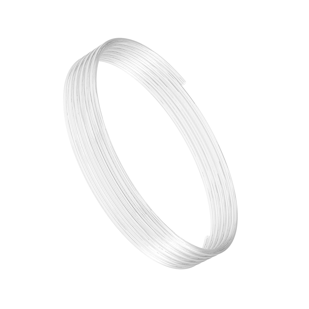 Low-Resistance Star-Shaped PTF - Ptfe Tape Thread recension och pris